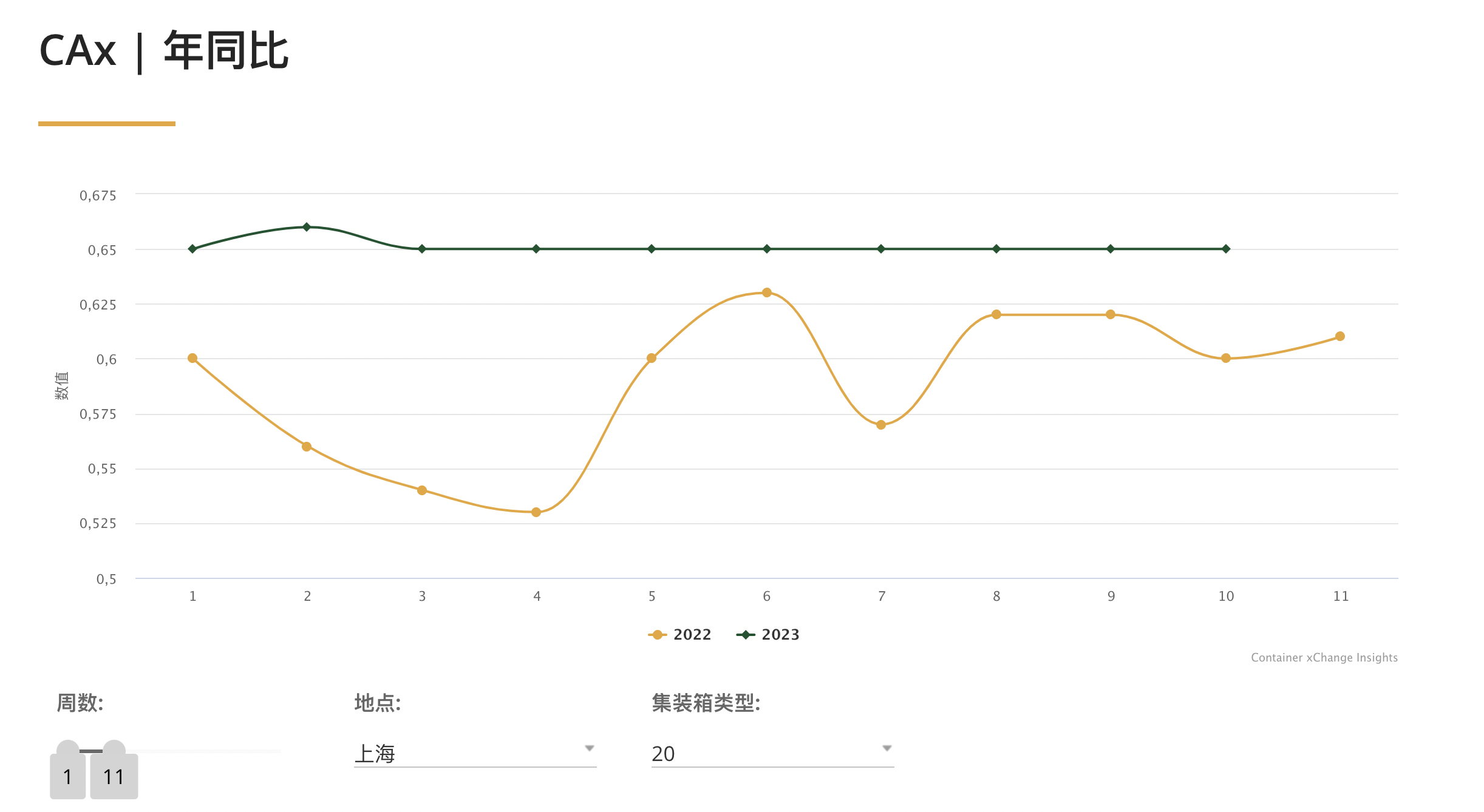 海运货代公司