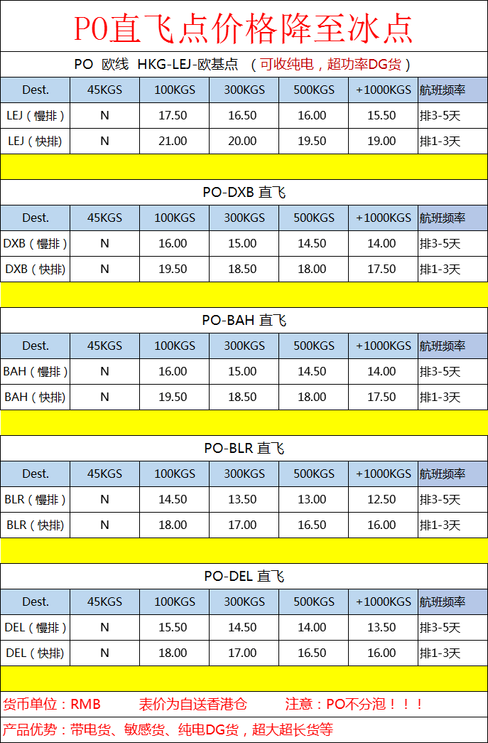 欧洲空运费多少钱一公斤