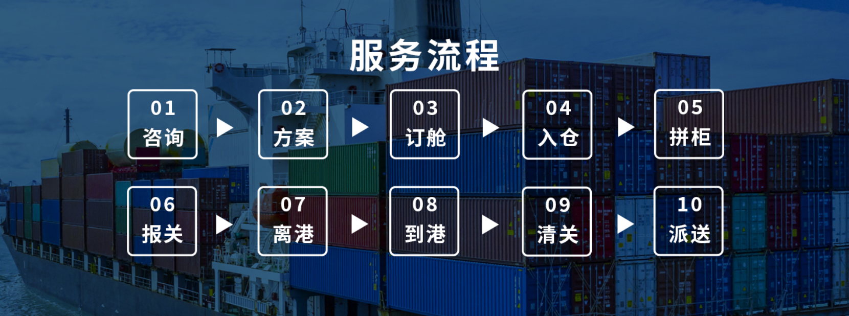 拼箱的费用怎么算